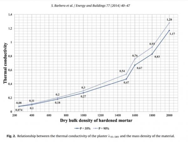 Density curve.jpg