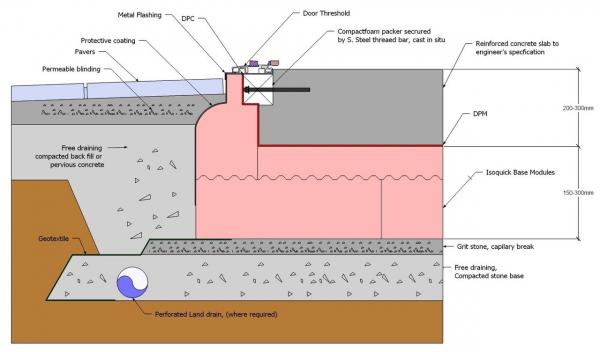 EM10-Threshold-1400x823.jpg