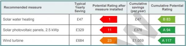 EPC recommendations.jpg