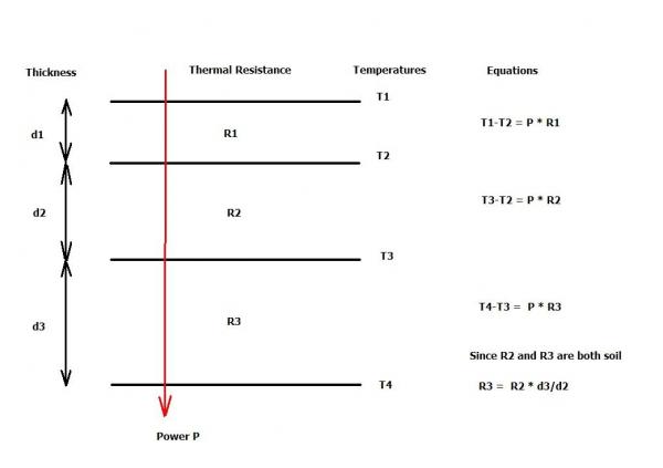 Thermal Resistance.JPG